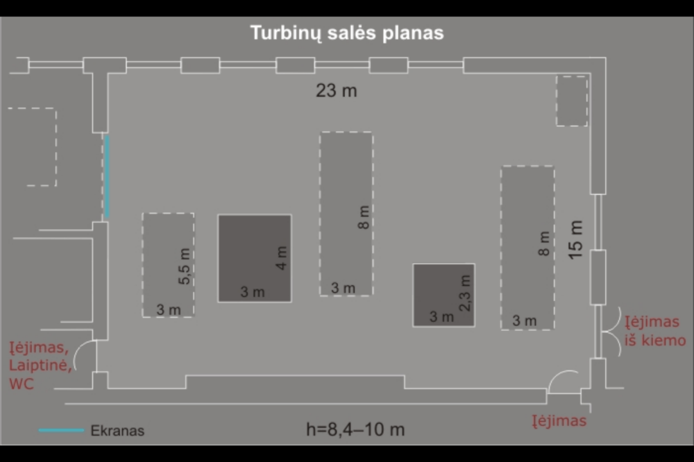 Turbinų salės planas